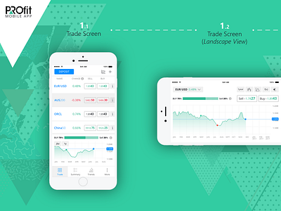 Profit - Mobile Trading App