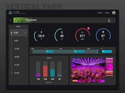 Vertical Farm Interface dashboard dashboard ui product design ux design vertical farm