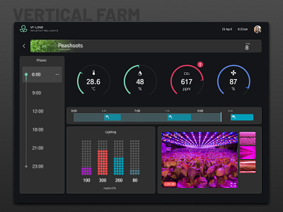 Vertical Farm Interface