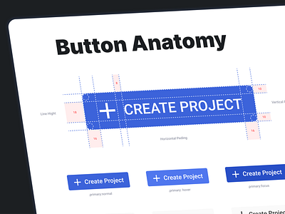 Button Design atomic design button design component design design system figma figmadesign kmilan101 library milan kodavala pattern style guide ui ux