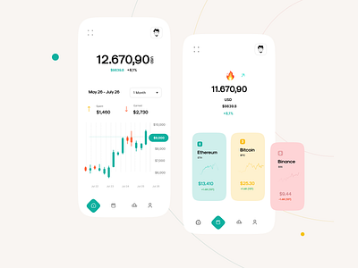 Crypto Trading ui