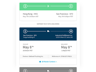 Split Shipment Route / Timeline