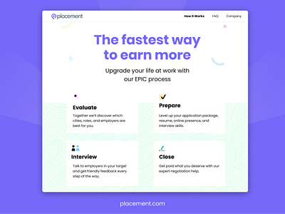 How it Works - Placement.com branding how it works icons website