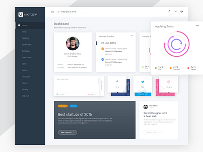 User Dashboard creative dashboard concept dashboard desigin dashboard design dashboard template dashboard ui dribbble best shot typography user dashboard