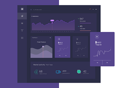 Cryptocurrency Dashboard