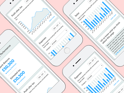 Performance Dashboard