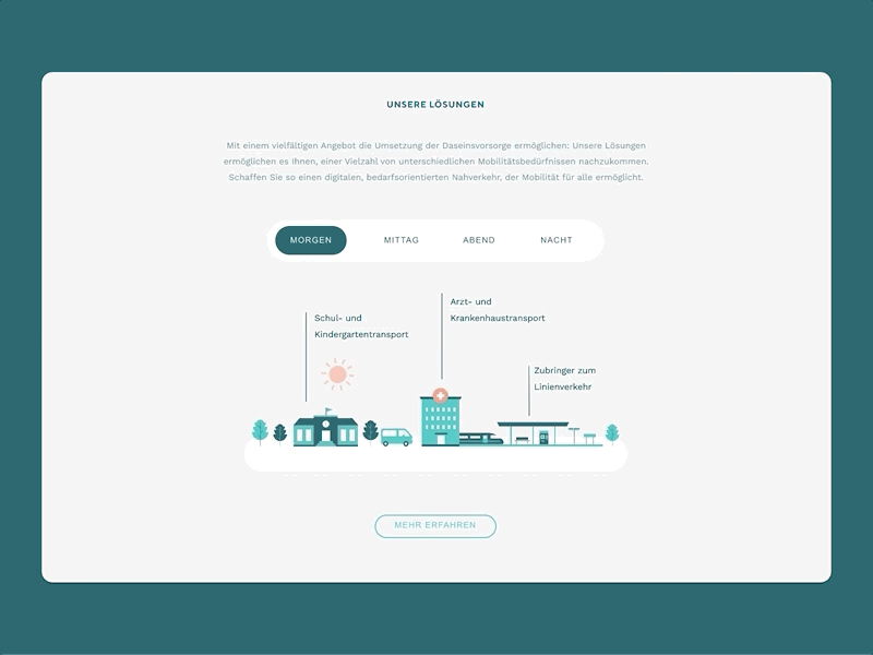 Slide to the left, slide to the right, criss-cross! door2door firstshot invisionstudio motion ridepooling slider webdesign