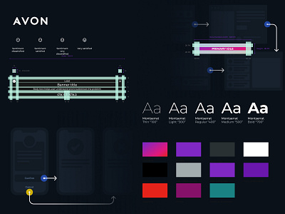 Design System