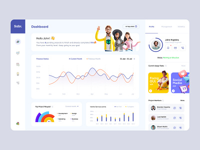 Sabr. | Project Management Dashboard 3d app dashboard dashboard ui design finance management market office product project task team ui userinterface ux