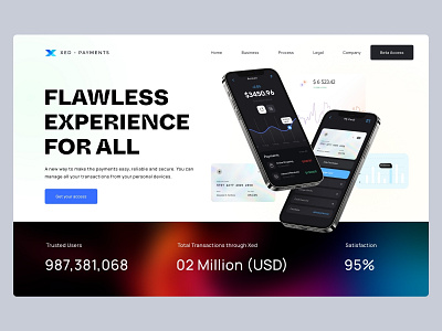 Digital Payment System - Landing page app application banking app figma finance landing page landing page design management mockup payment ui user interface ux web website