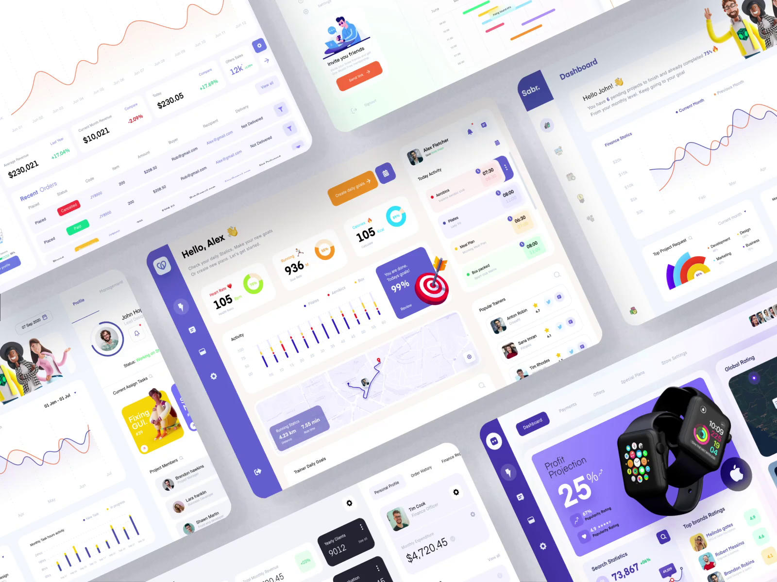 Dashboard | Interface design collection by Basit A. khan 👋 on Dribbble