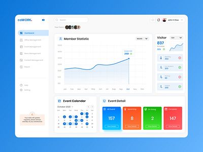 Co-Working Space Dashboard Management dailyui dashboad ui userinterface visual design