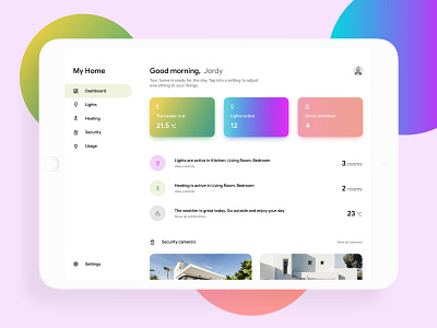 Daily UI 021 - Home Monitoring Dashboard challenge clean daily daily ui dailyui dashboard design dribbble google gradient home home monitoring homekit interface material smart home ui ui design ux web