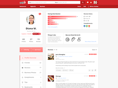 Yelp User Profile Redesign design interface page profile ui user ux web widget yelp