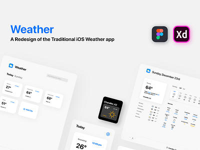 Weather App UI adobe xd app app redesign appdesign apple design figma flat flat design graphic design interface interface design ios iphone minimal ui ui kit ux weather weather app