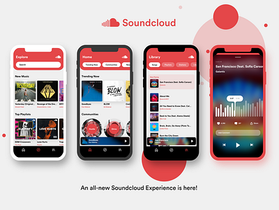 Soundcloud Concept app app concept app redesign appdesign design flat design minimal music redesign soundcloud ui uidesign uiux ux uxdesign