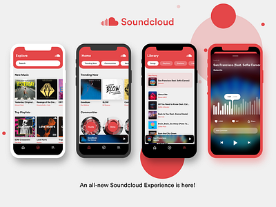 Soundcloud Concept