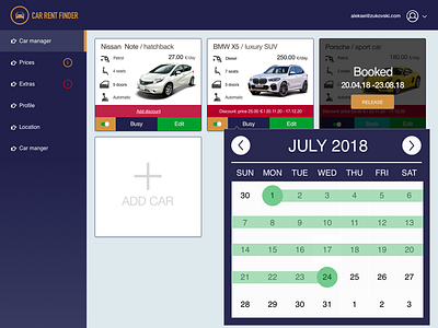 Car rent dashboard