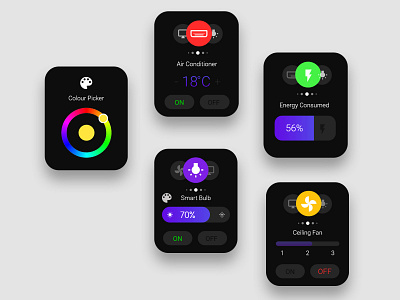 Smart Home (Watch) applewatch concept smarthome smarthouse smartwear uidesigns uiux uxdesign watchscreens watchui wearables