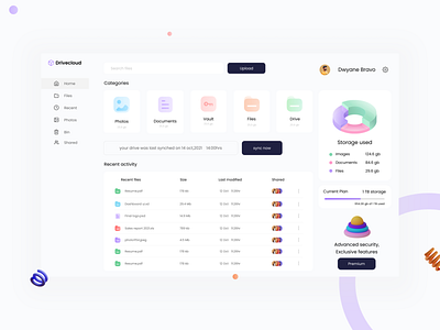 Cloud storage drive dashboard