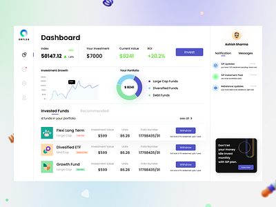 Mutual Funds Dashboard adobe xd clean design dashboard design figma finance fund minimal mutual funds stock market ui ui designer uiux user interface ux web design