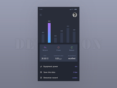 Data Detection