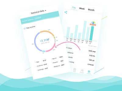 Sports reward statistics