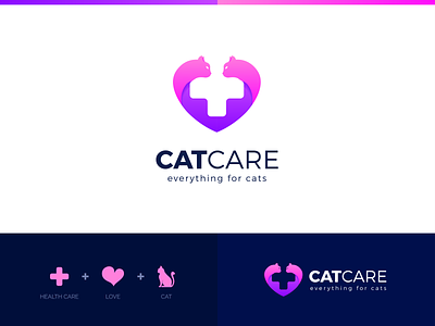 CatCare Logo