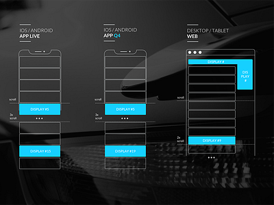 Wireframe for Ad positioning ad mockup sketck app ux wireframe