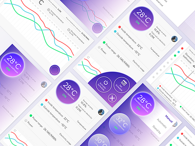 Themo app dashboard data electricity estonia intelligent heating sketch thermostat ui ux