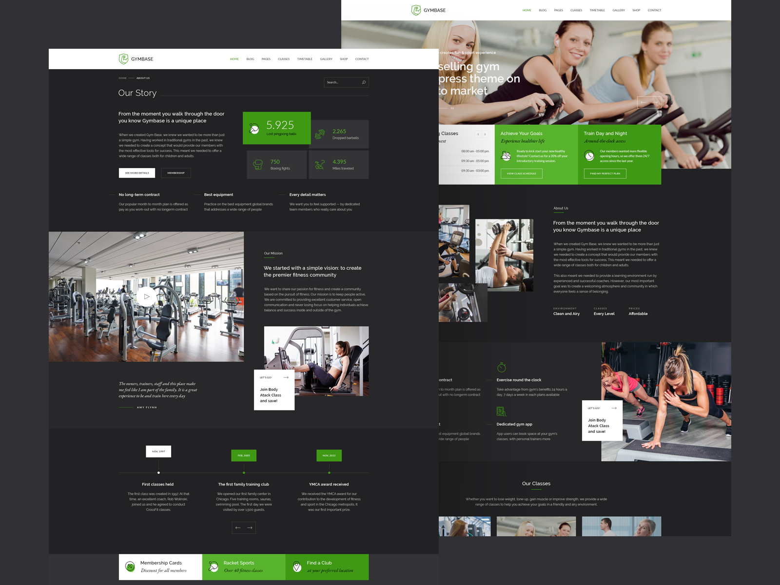 Gymbase - Gym Fitness WordPress Theme by QuanticaLabs on Dribbble