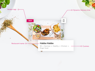 Foodora Restaurant Component foodora product design uxui