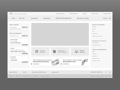 Bank Dashboard Wireframes banking dashboard uiux webdesign wireframe