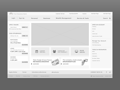 Bank  Dashboard Wireframes