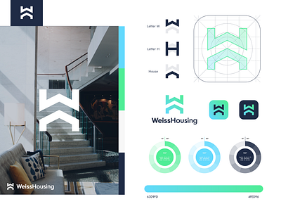 Weiss Housing - Branding