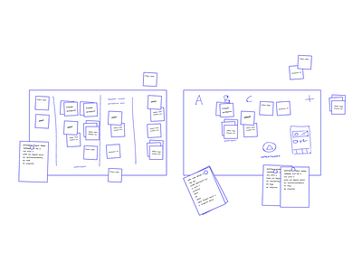 The impossible roadmap