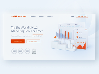 SEMRUSH: LANDING PAGE