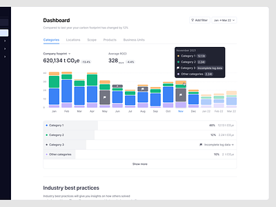 Carbon Emission Dashboard