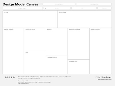 Design Model Canvas by Koalesce Designs on Dribbble