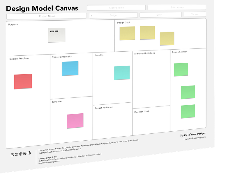 Design Model Canvas by Koalesce Designs on Dribbble