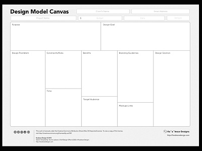 Design Model Canvas design brief design canvas design model canvas koalease designs sketch sketchapp tarzine jackson