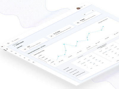 Dashboard business analytics dashboard design enhancing experience timeline ui ui design uidesign uiux ux ux ui ux design web