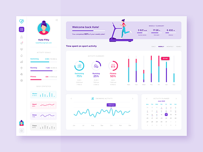 Fitness dashboard clean dashboad product design ui ux web design
