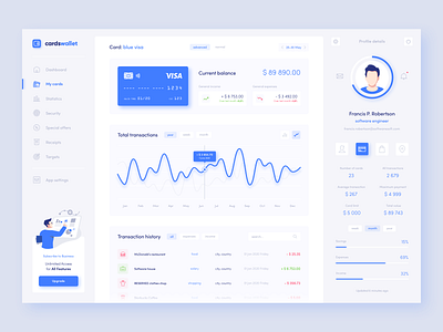 Credit Card dashboard by Sebastian Marciniak on Dribbble
