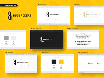 BudBrokers - branding brand identity branding corporate branding corporate identity logo logo design