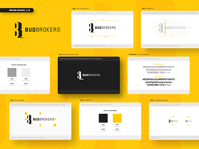 BudBrokers - branding