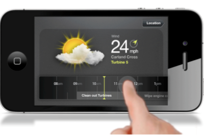 Timeline attached to weather patterns