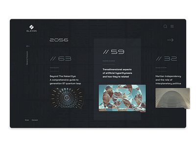 Futuristic Web Blog blog dark ui design futuristic interface minimal web