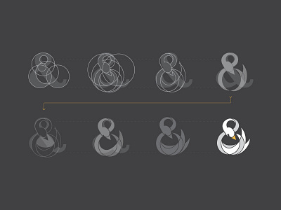 Swan Ampersand Process