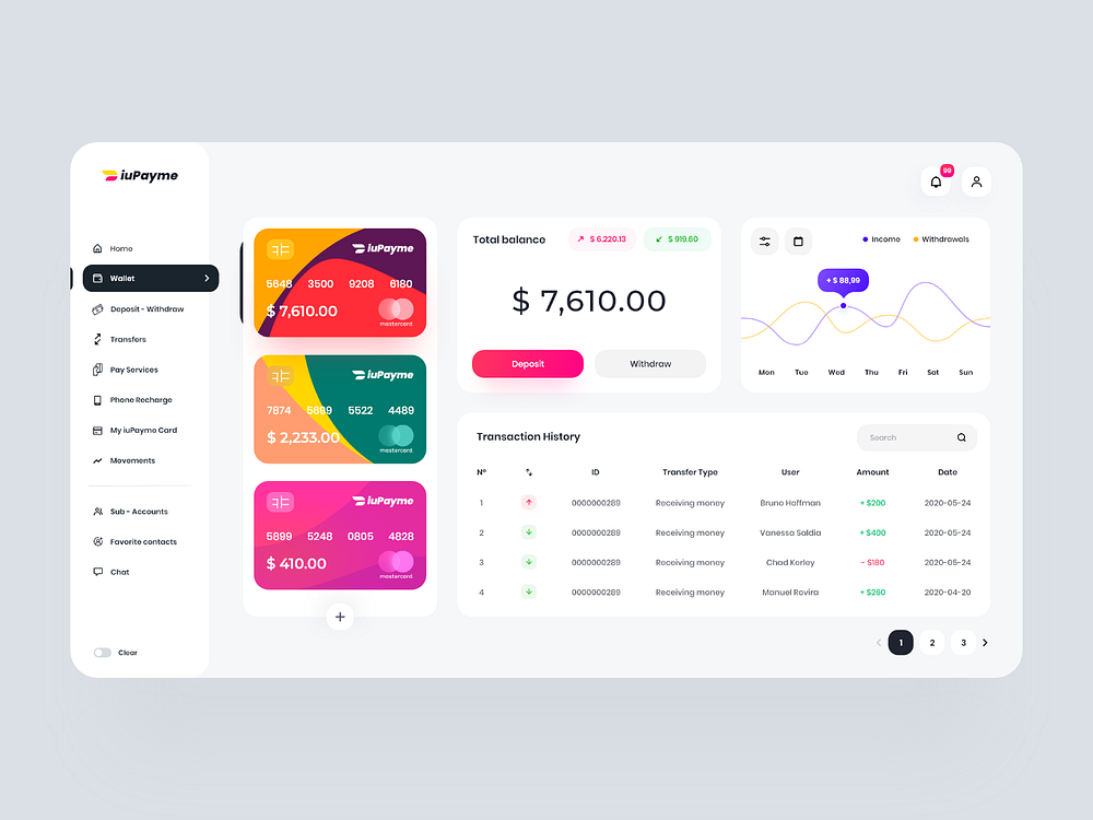 Wallet iuPayme Desktop 💳 by Manuel Rovira 😺🤘 for Orizon: UI/UX Design ...